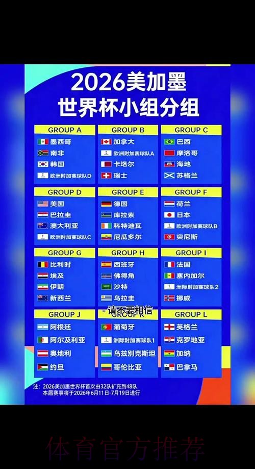 2026世界杯小组赛赛程实时更新赛事详情在哪里看 2026世界杯小组赛赛程实时更新赛事详情在哪里看