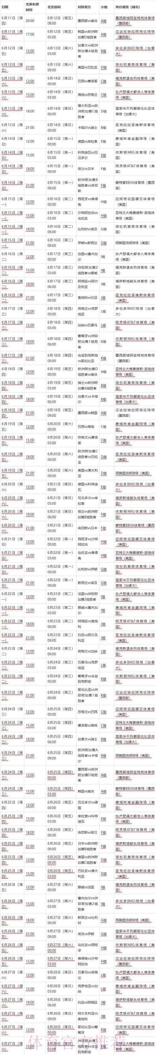 2026世界杯完整赛程详细安排比赛时间表免费观看 2026世界杯完整赛程详细安排比赛时间表免费观看