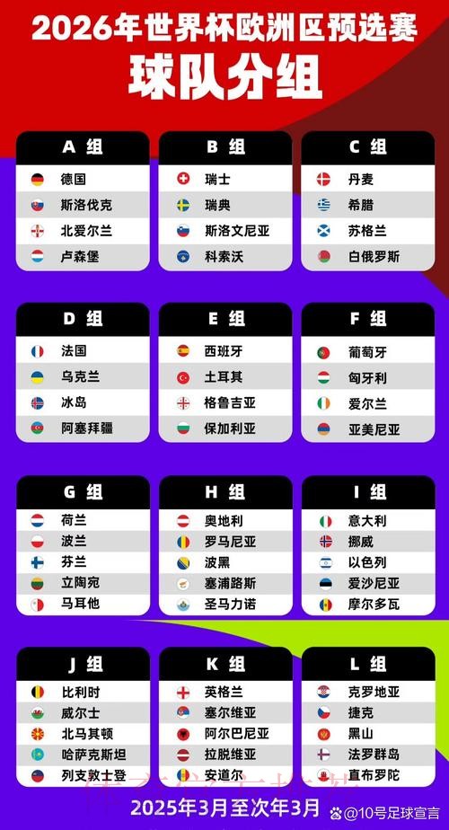 2026世界杯小组赛赛程全面分析 2026世界杯小组赛赛程全面分析