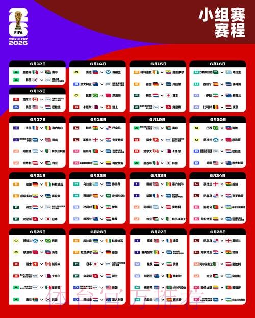 2026世界杯小组赛赛程全面分析 2026世界杯小组赛赛程全面分析