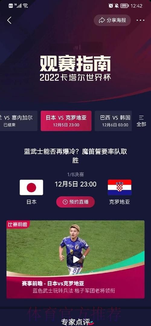 世界杯球队数据分析与统计 世界杯球队数据分析与统计