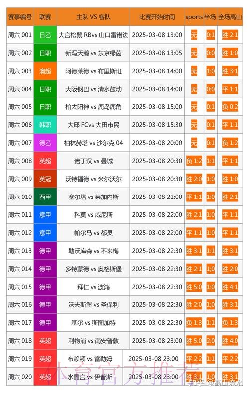 优质世界杯下注网站推荐大全 优质世界杯下注网站推荐大全